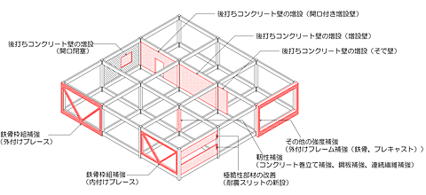 service_taishin_003