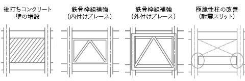 service_taishin_004